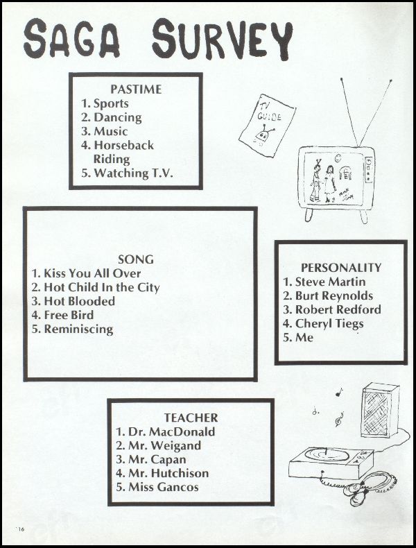 Class of 1979 Yearbook
