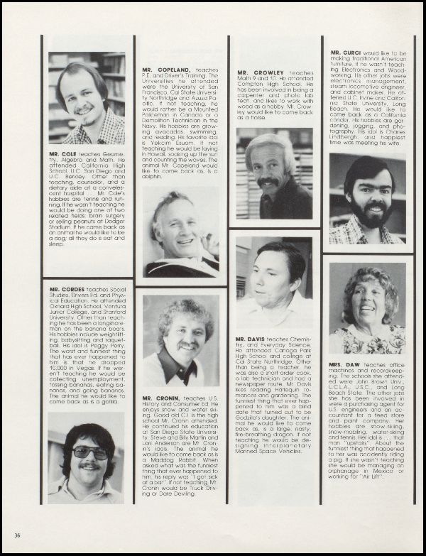 Class of 1981 Yearbook