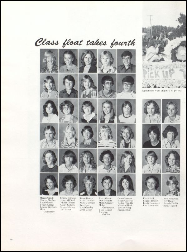 Yearbook Page