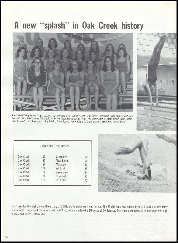 Class of 1976 Yearbook