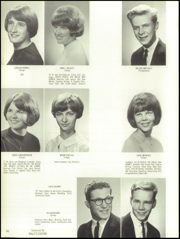 Yearbook Page