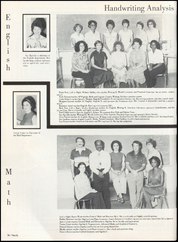 Class of 1980 Yearbook
