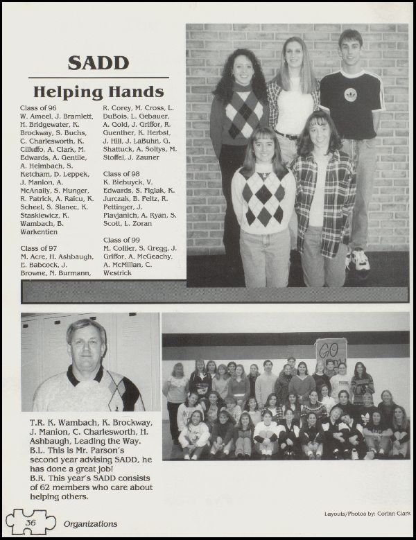 Class of 1996 Yearbook