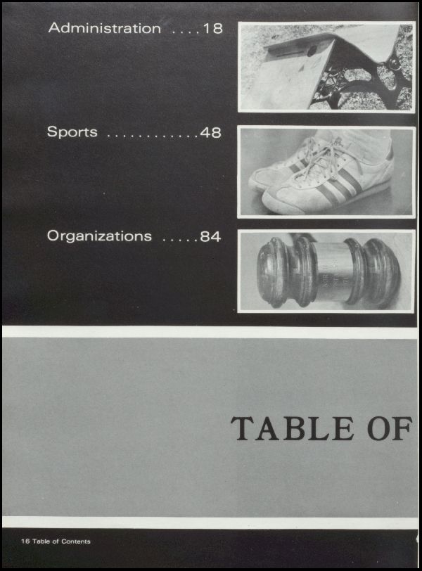 Class of 1975 Yearbook