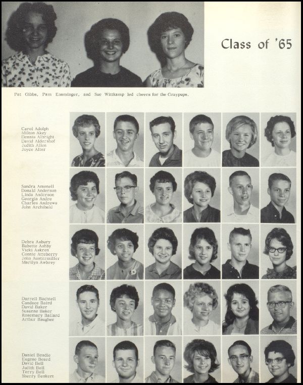 Yearbook Page