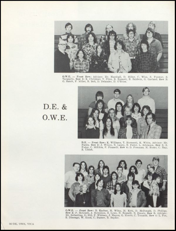 Yearbook Page