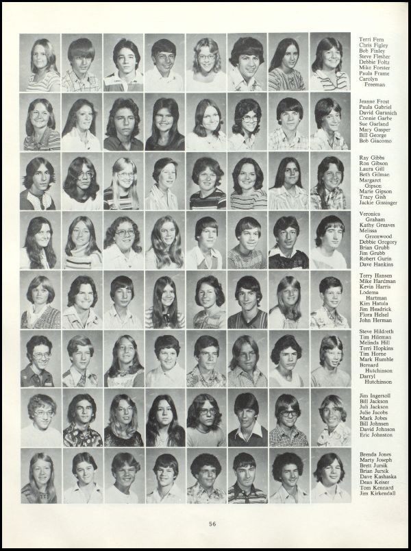 Yearbook Page