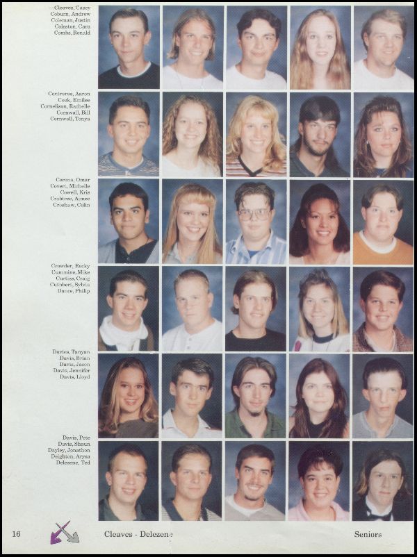 Class of 1996 Yearbook