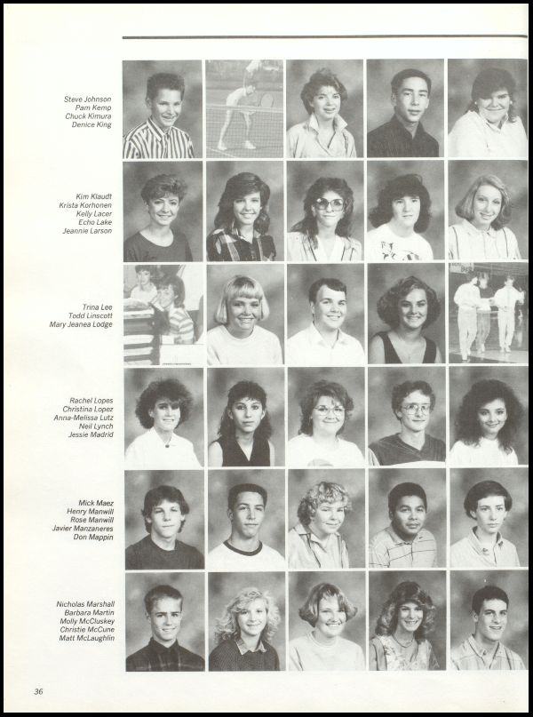Class of 1987 Yearbook