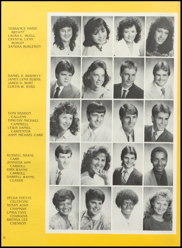 Class of 1988 Yearbook