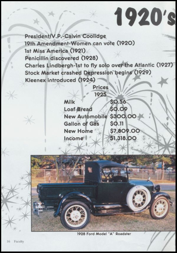 Class of 2000 Yearbook