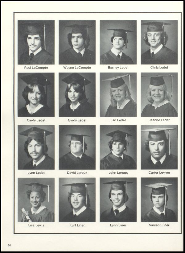 Class of 1981 Yearbook