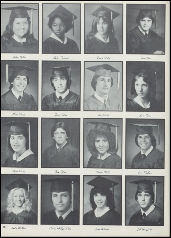 Yearbook Page