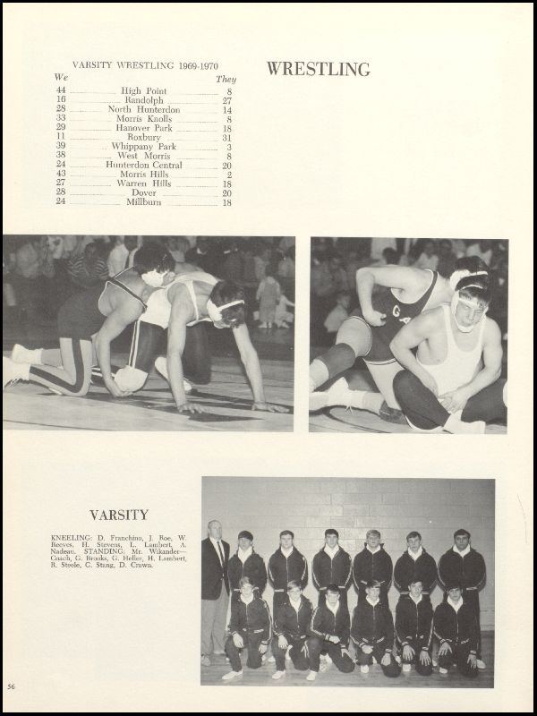 Yearbook Page