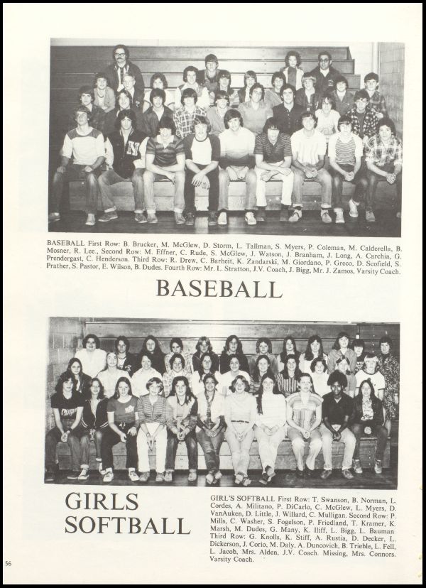 Yearbook Page