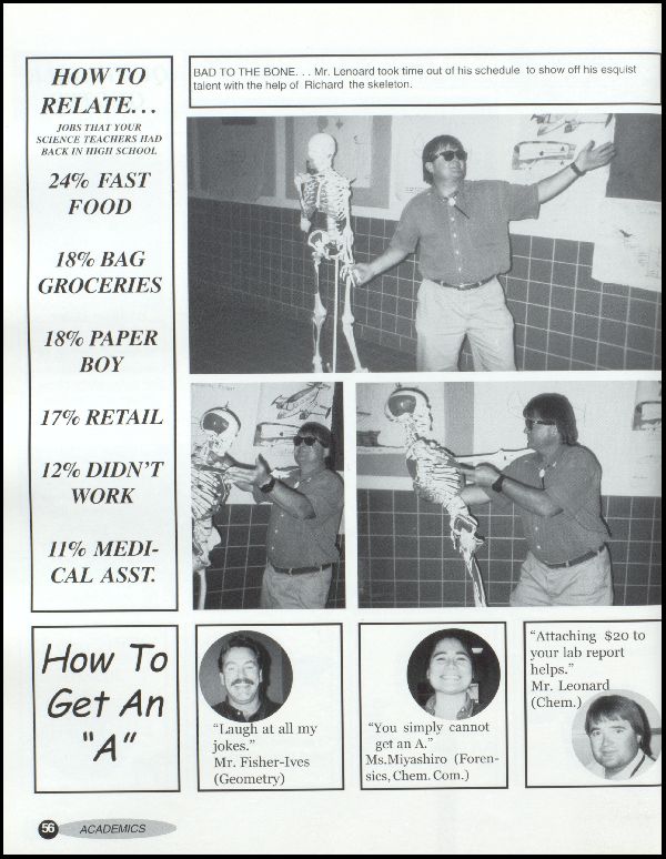 Yearbook Page