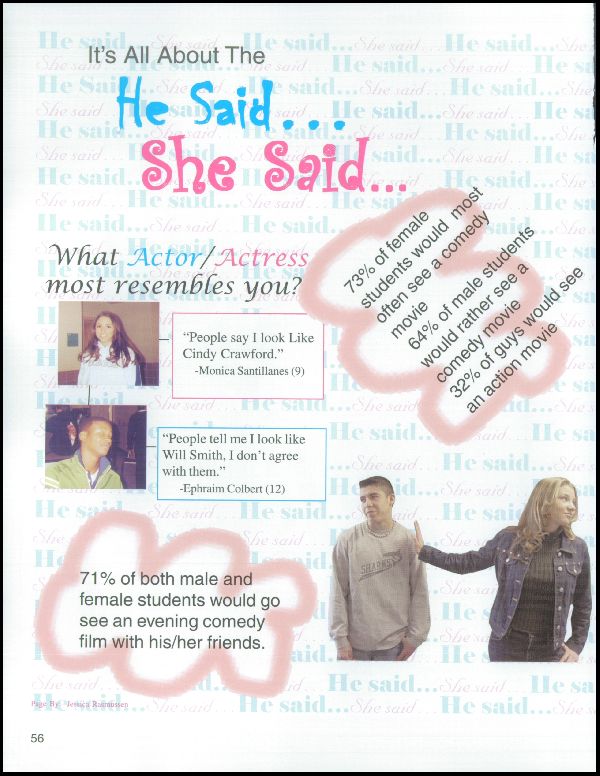 Yearbook Page