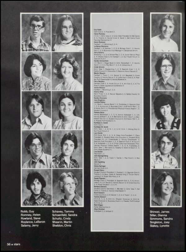 Yearbook Page