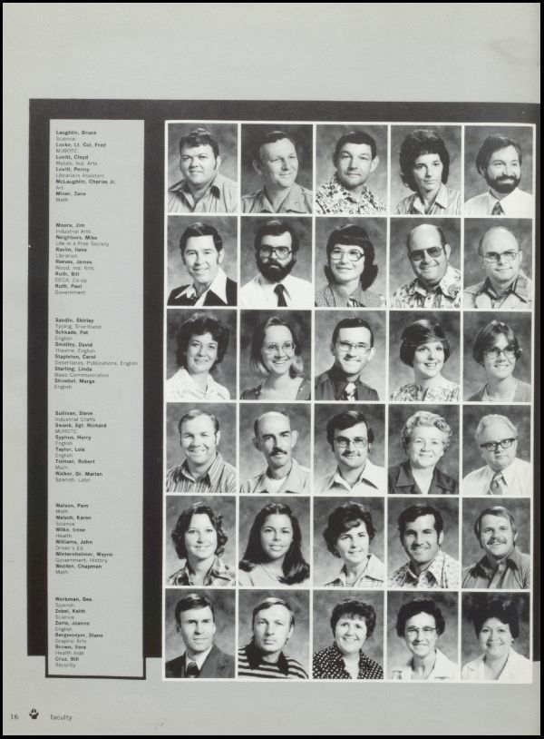 Class of 1979 Yearbook