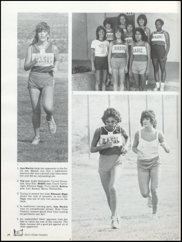 Yearbook Page