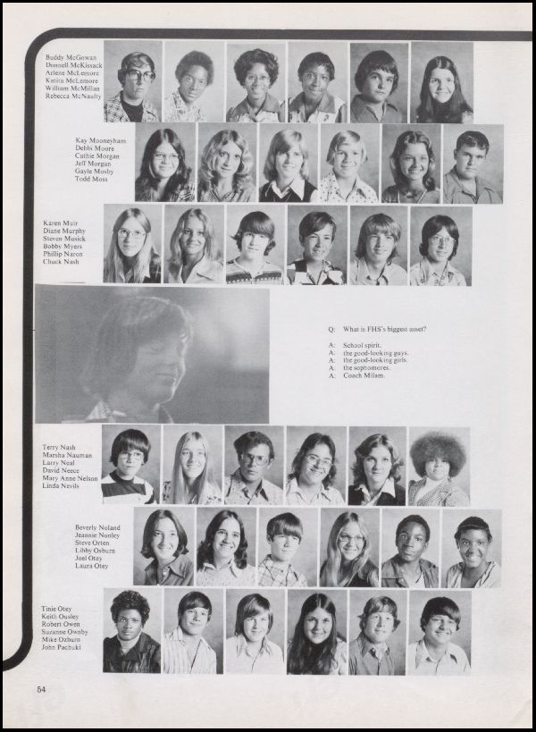 Yearbook Page