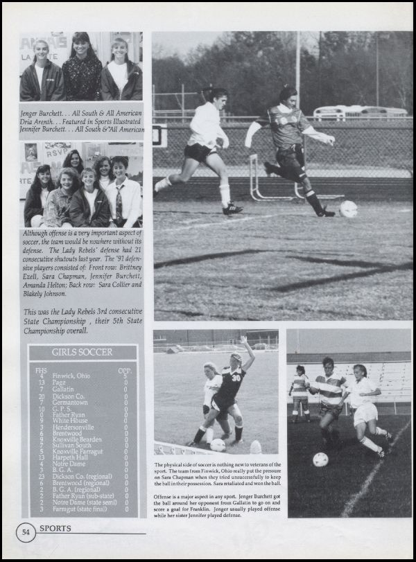 Yearbook Page