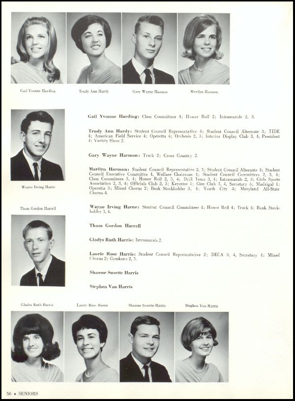 Yearbook Page