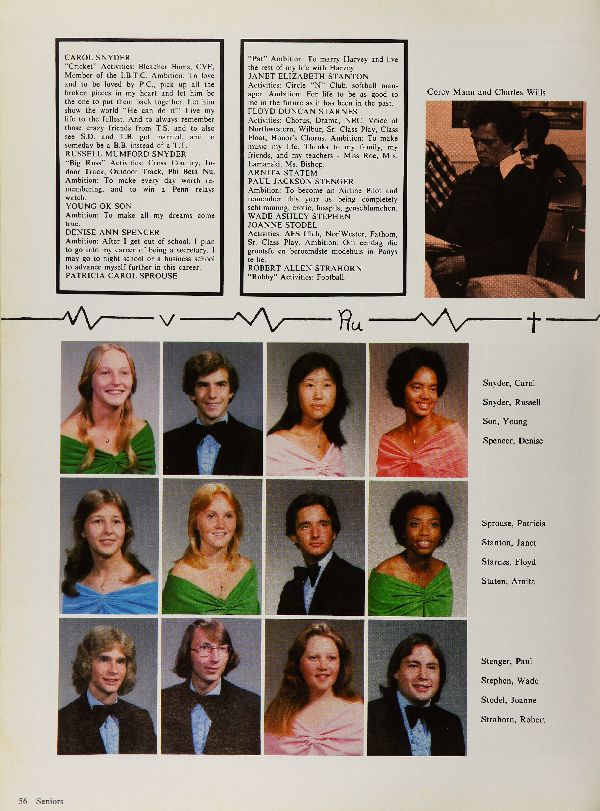Yearbook Page