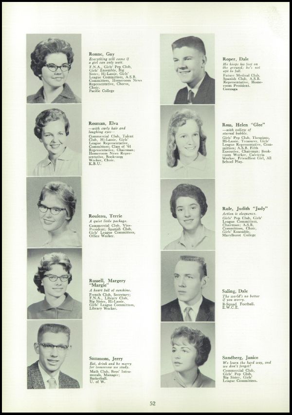 Yearbook Page