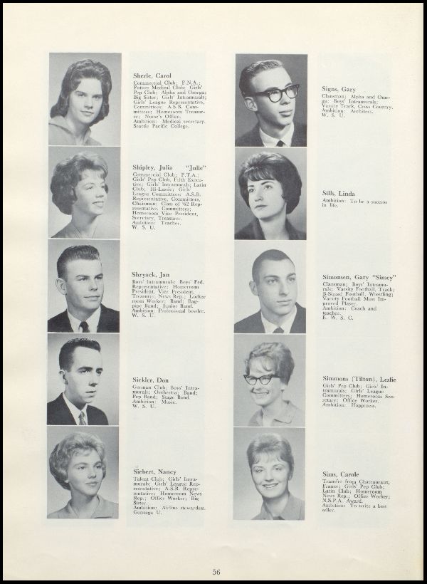 Yearbook Page