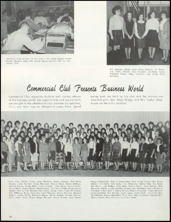 Yearbook Page