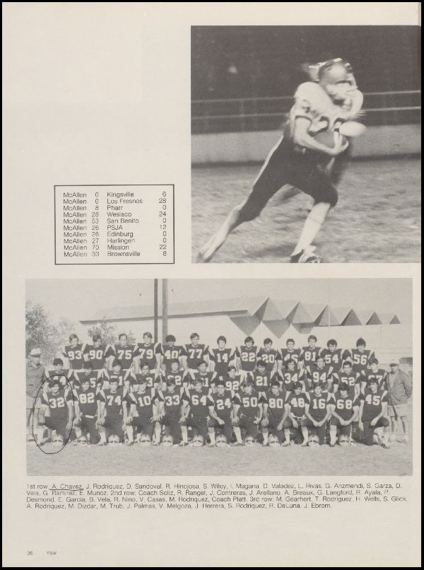 Class of 1973 Yearbook