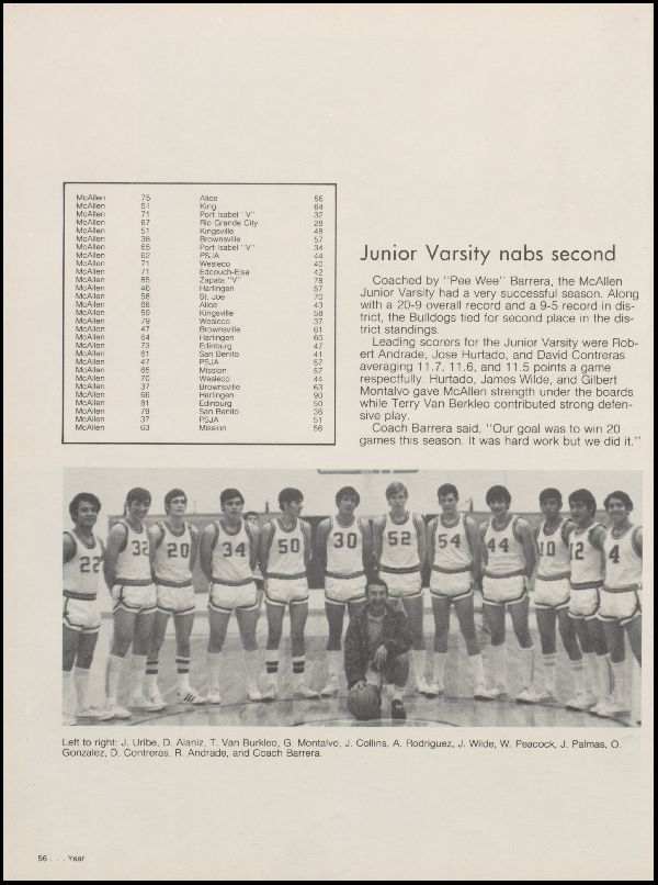 Yearbook Page