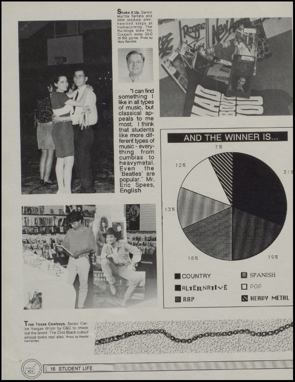 Class of 1992 Yearbook