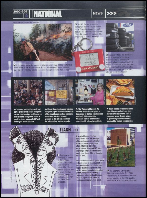 Class of 2001 Yearbook