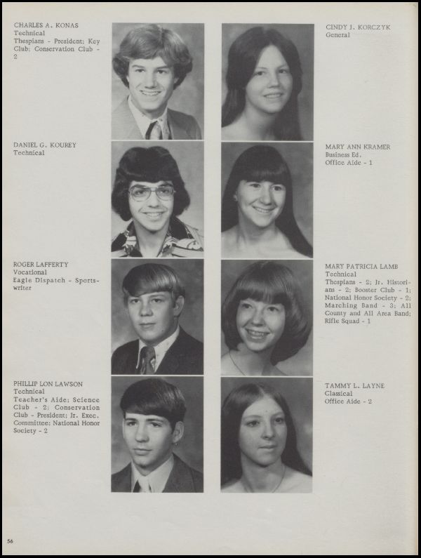 Yearbook Page