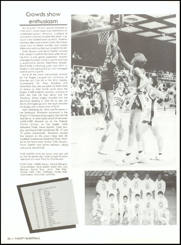 Class of 1987 Yearbook
