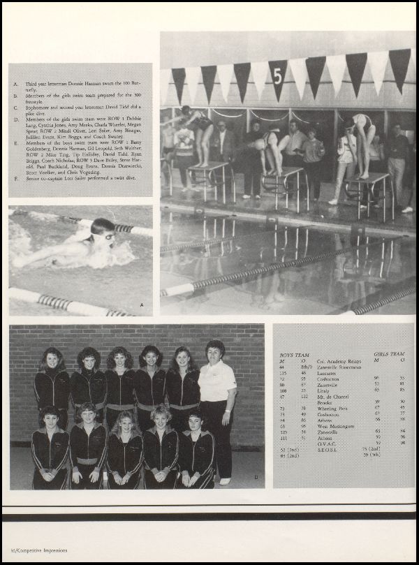 Class of 1988 Yearbook