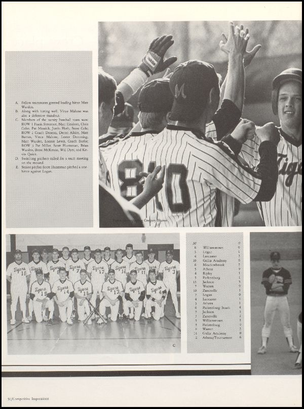 Yearbook Page
