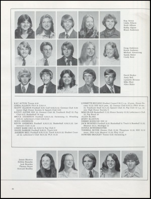 Class of 1977 Yearbook