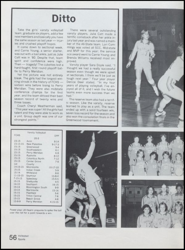 Yearbook Page