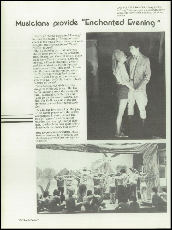 Class of 1981 Yearbook