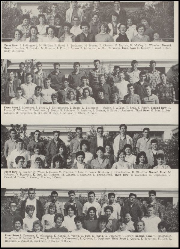Yearbook Page