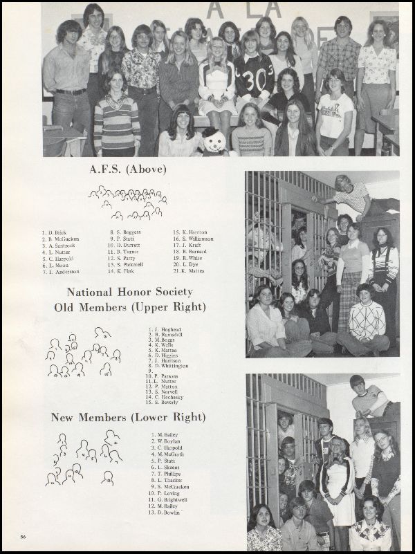 Yearbook Page