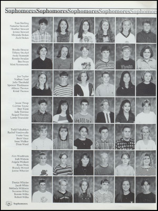 Yearbook Page