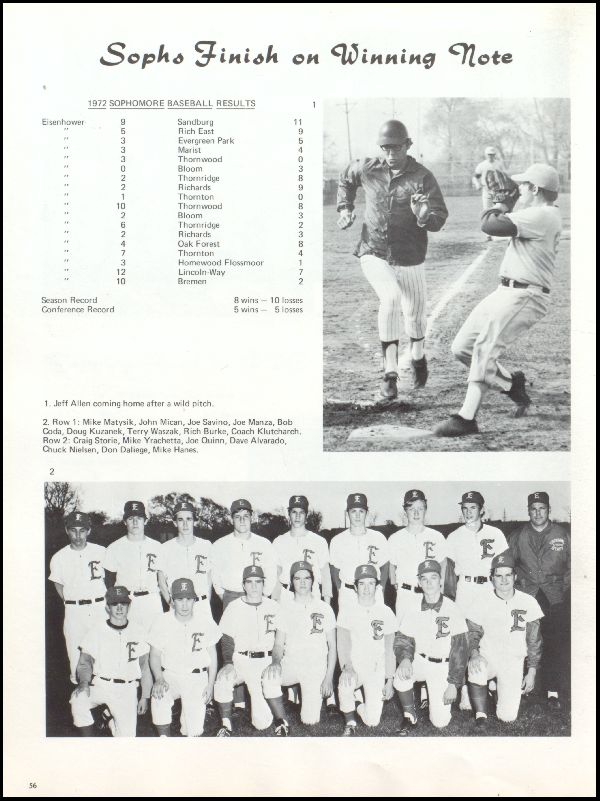 Yearbook Page