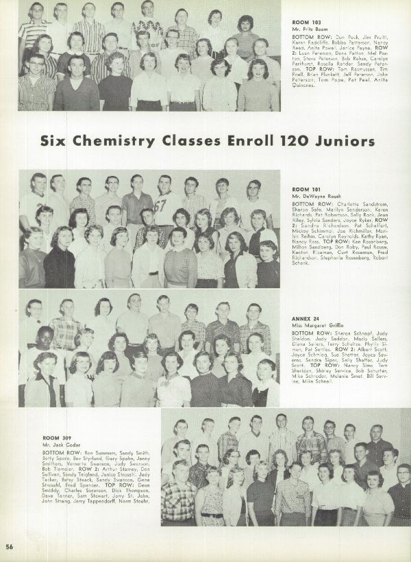 Yearbook Page