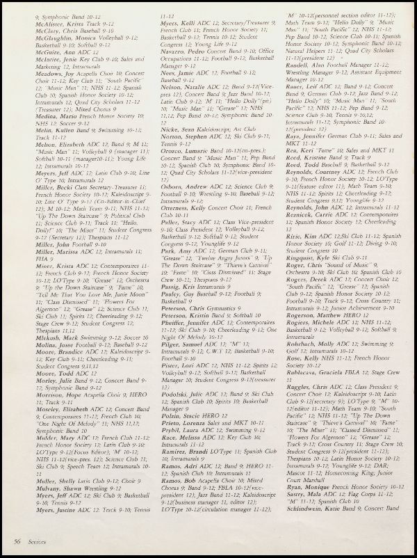 Yearbook Page
